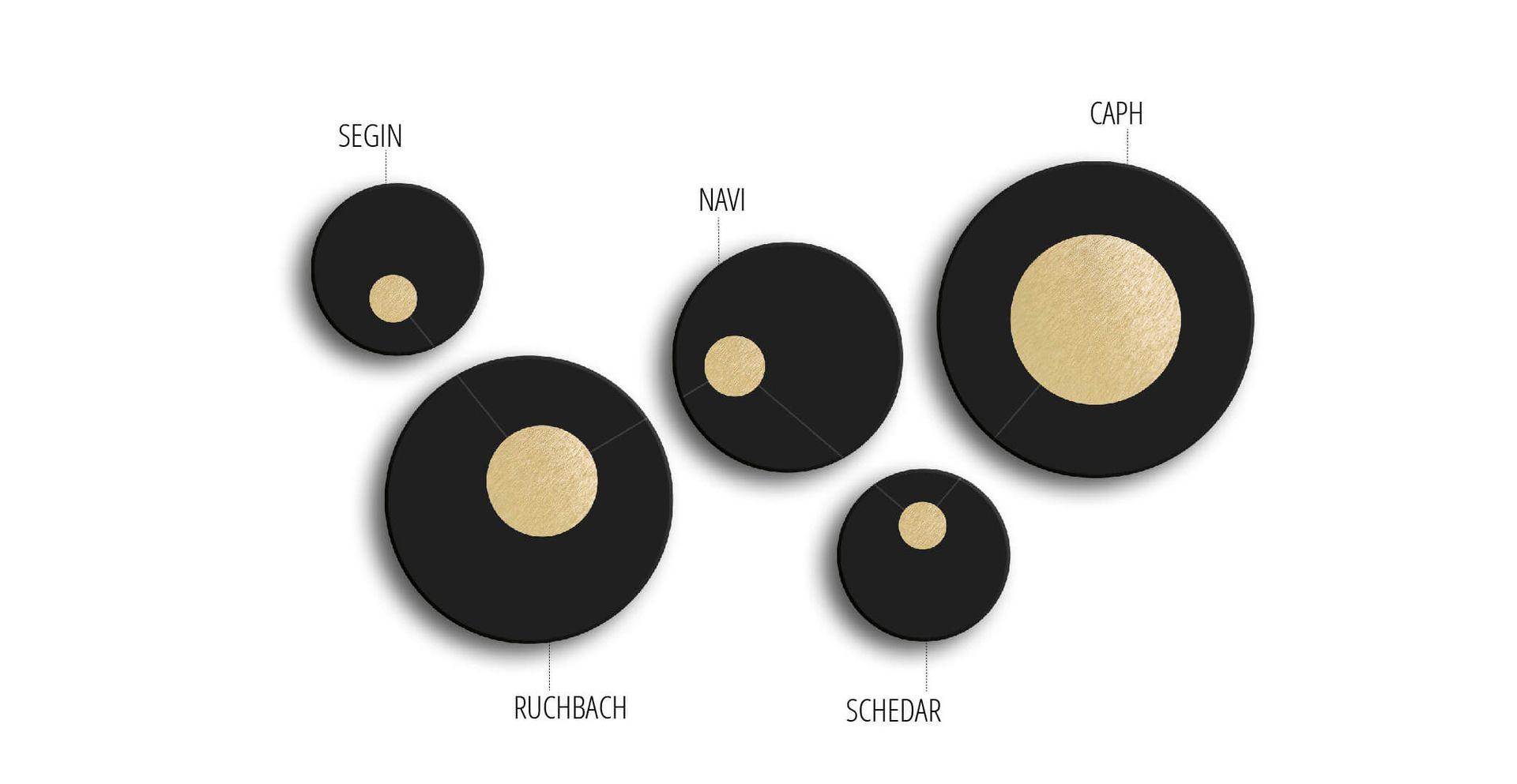 étoiles de la constellation cassiopée sur les dessous de plat de la marque Ibride